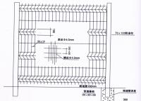 什么叫雙邊絲護欄網？